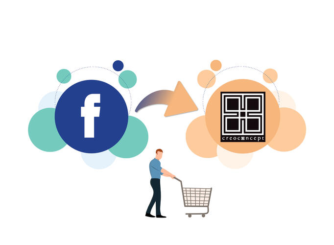 Use a loja do Facebook para direcionar clientes para a sua loja online